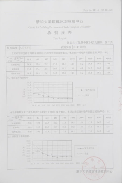 导轨降噪效果检测证明文件