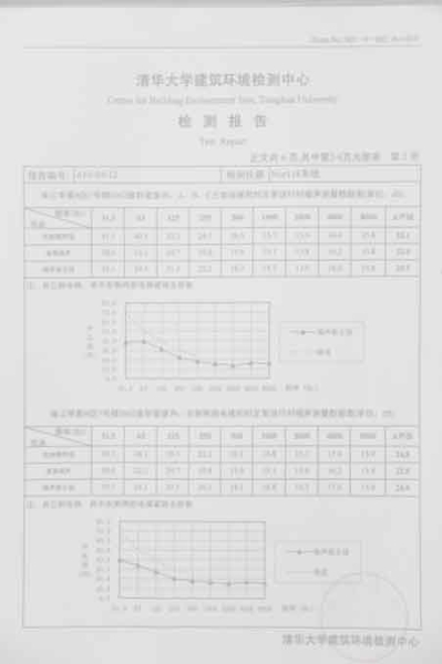 主机降噪检测证明文件